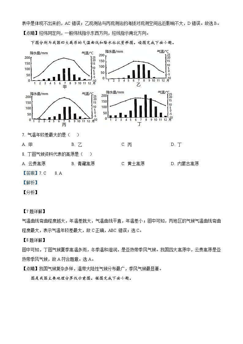 精品解析：四川省泸洲市泸县2021年中考一模地理试题03