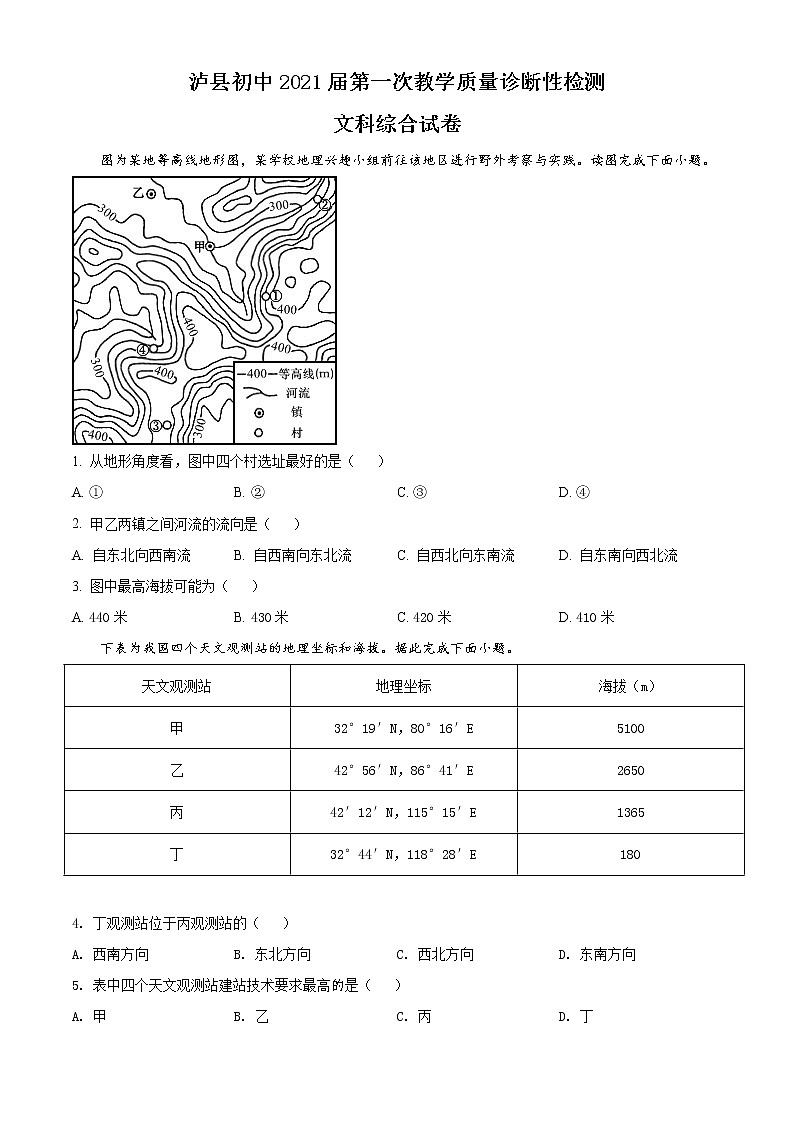精品解析：四川省泸洲市泸县2021年中考一模地理试题01