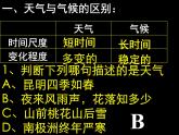 第四章天气与气候重点知识讲解课件2021-2022学年湘教版地理七年级上册