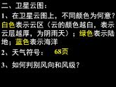 第四章天气与气候重点知识讲解课件2021-2022学年湘教版地理七年级上册