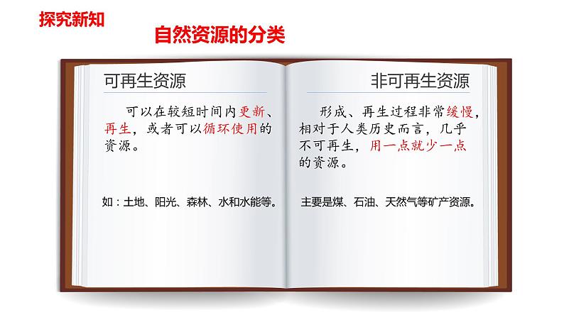 人教版八年地理上册----3.1 自然资源的基本特征（课件）08