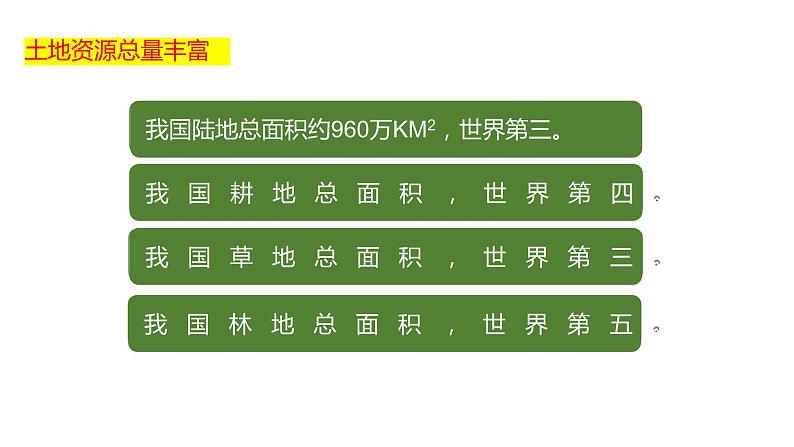 3.2 土地资源（课件）（共31张PPT）第6页
