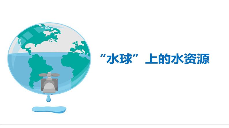 3.3 水资源（课件）（共33张PPT）第6页
