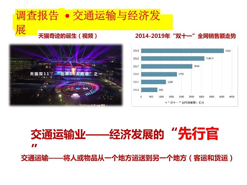 人教版八年地理上册----4.1 交通运输（课件）04