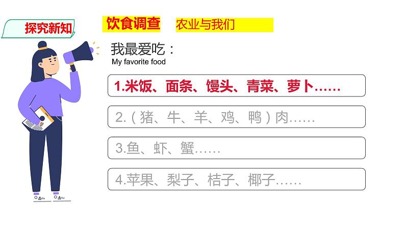 4.2 农业（课件）（共36张PPT）第3页