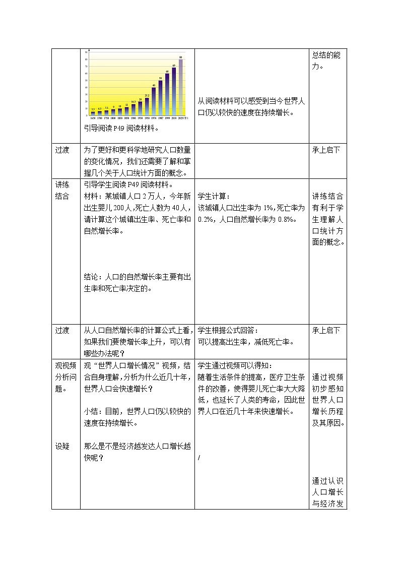 湘教版地理七年级上册 第三章 第一节 《世界的人口》（教案）第3页