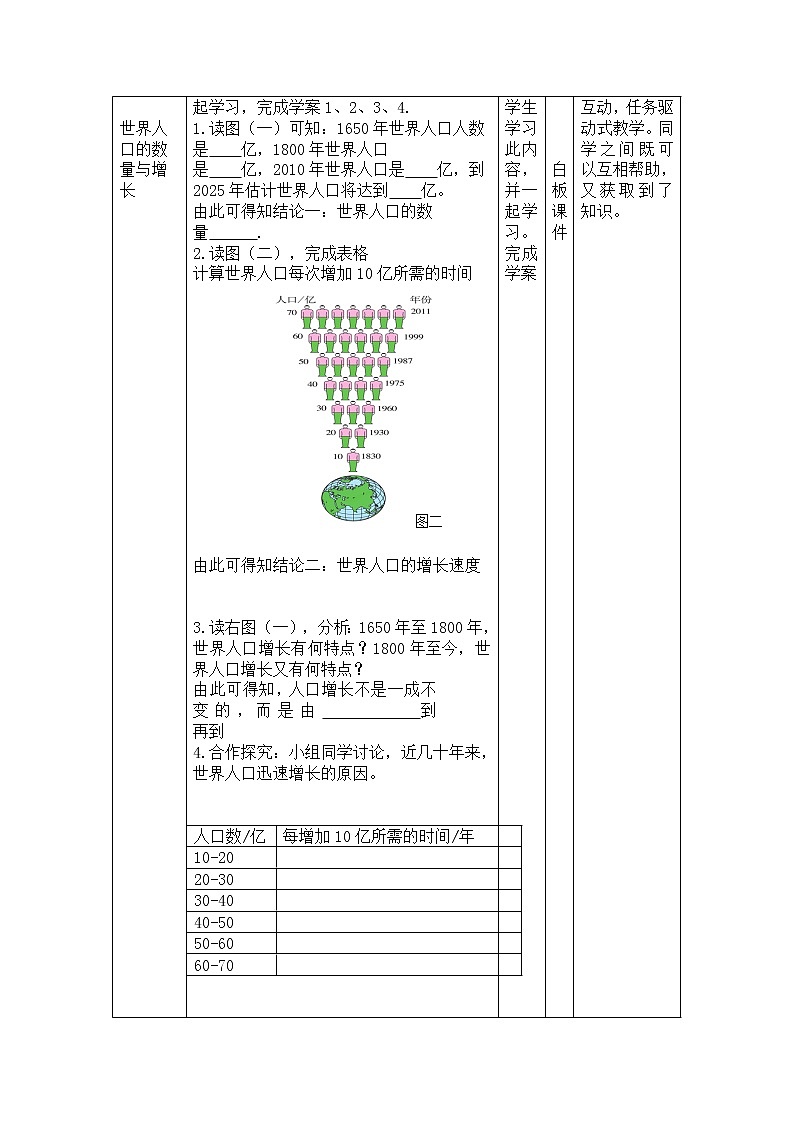 湘教版地理七年级上册 第三章 第一节  世界的人口（教案）第2页
