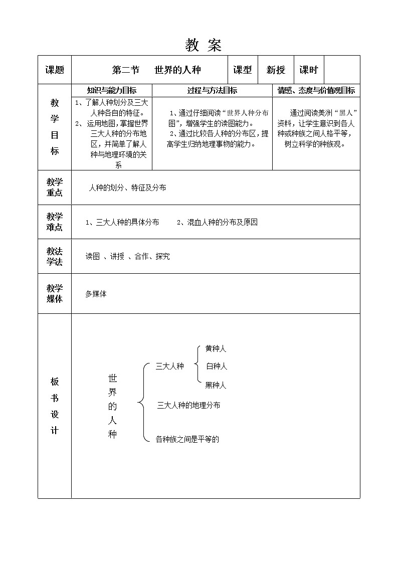 湘教版地理七年级上册 第三章 第二节  世界的人种(1)（教案）第1页