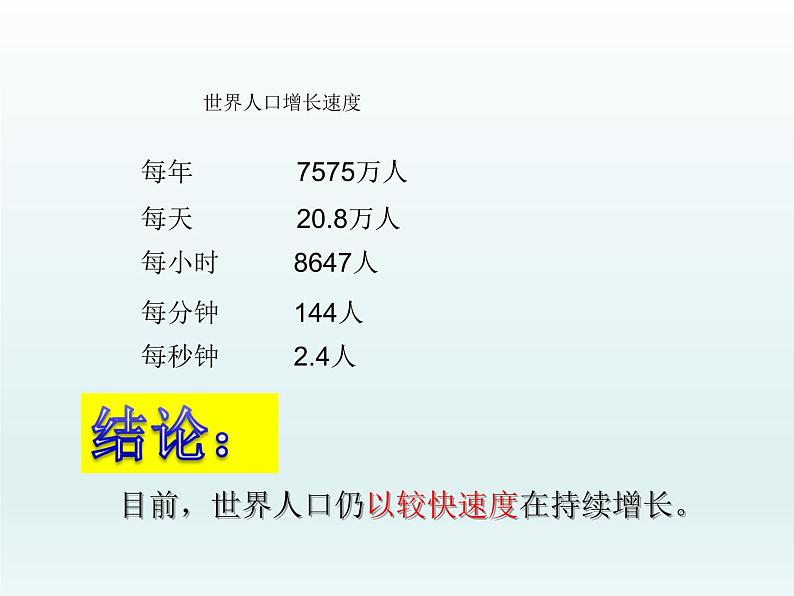 湘教版地理七年级上册 第三章 第一节 世界的人口（湘教版）（课件）第6页