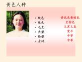 湘教版地理七年级上册 第三章 第二节 世界的人种(12)（课件）