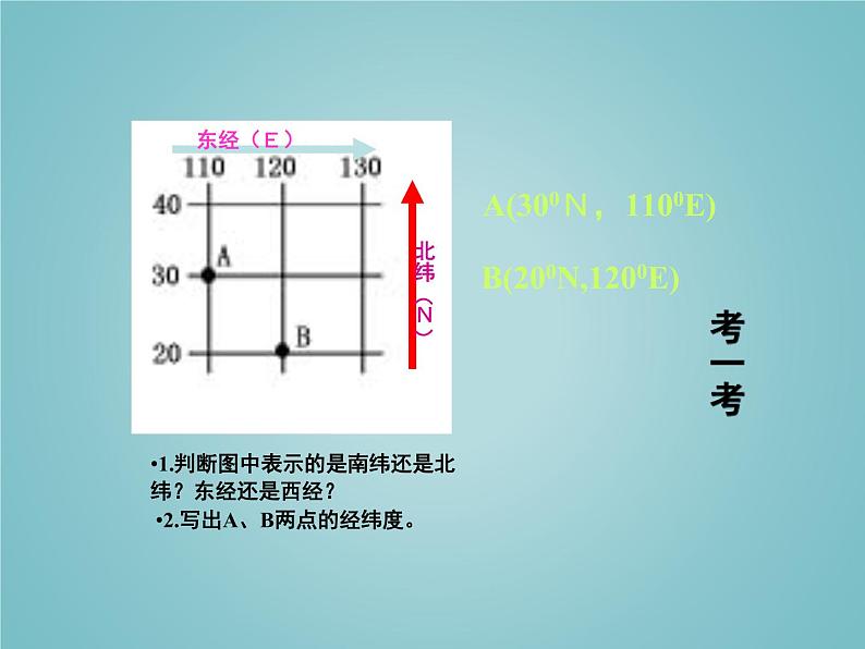 湘教版地理七年级上册 第二章 第一节  认识地球_（课件）第8页