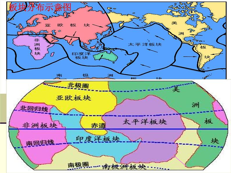 湘教版地理七年级上册 第二章 第四节   海陆变迁_(1)（课件）02