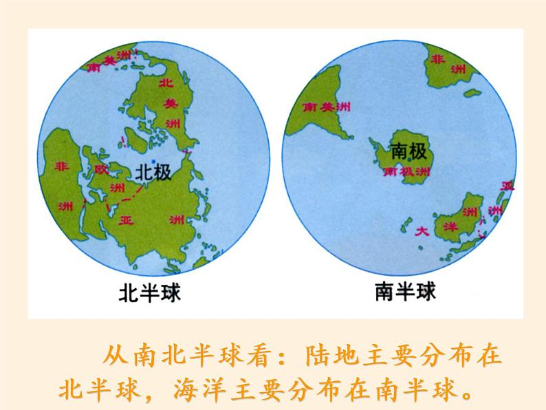 湘教版地理七年级上册 第二章 第二节  世界的海陆分布（课件）04