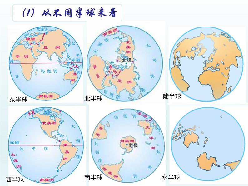 湘教版地理七年级上册 第二章 第二节  世界的海陆分布_（课件）05