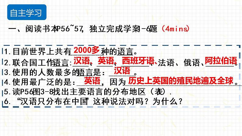 湘教版地理七年级上册 第三章 第三节 世界的语言与宗教（课件）03