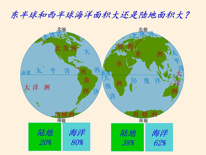 湘教版地理七年级上册 第二章 第二节  世界的海陆分布(2)（课件）07