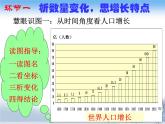 世界的人口PPT课件免费下载
