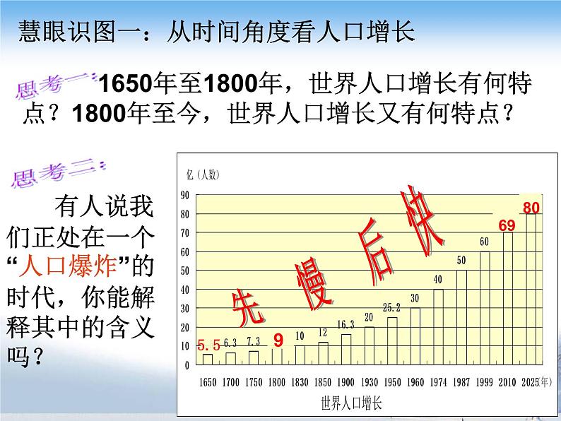 湘教版地理七年级上册 第三章 第一节 世界的人口_（课件）第5页