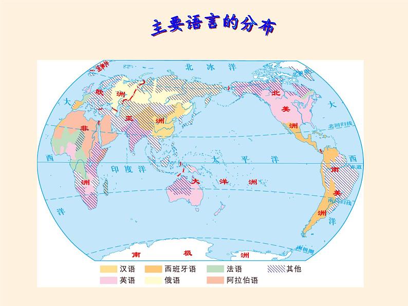 湘教版地理七年级上册 第三章 第三节 世界的语言与宗教(1)（课件）第6页