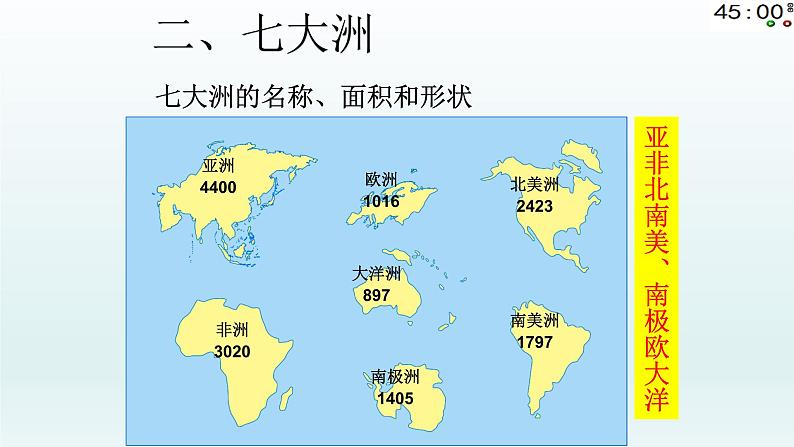 湘教版地理七年级上册 第二章 第二节  世界的海陆分布 (3)（课件）07