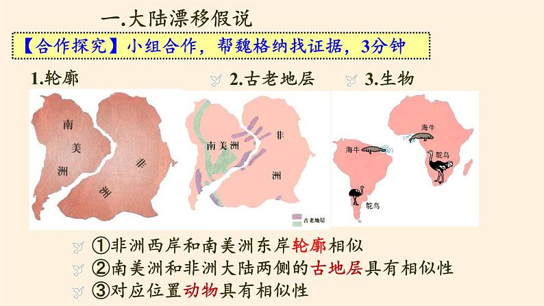 湘教版地理七年级上册 第二章 第四节    海陆变迁（课件）第7页