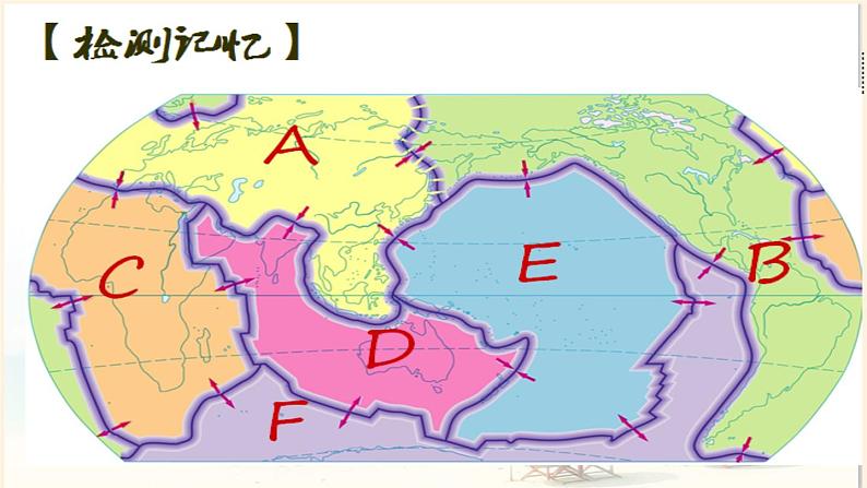 湘教版地理七年级上册 第二章 第四节    海陆变迁（课件）第8页