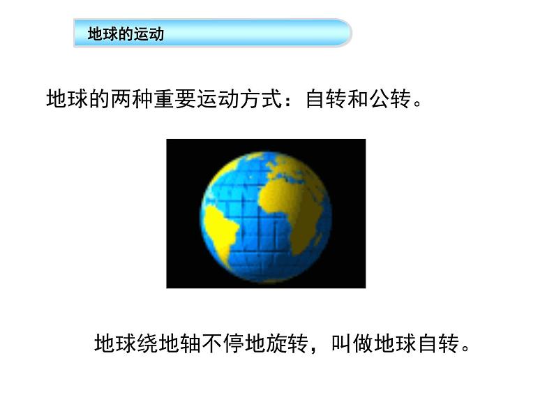 湘教版地理七年级上册 第二章 第一节  认识地球 (2)（课件）第7页