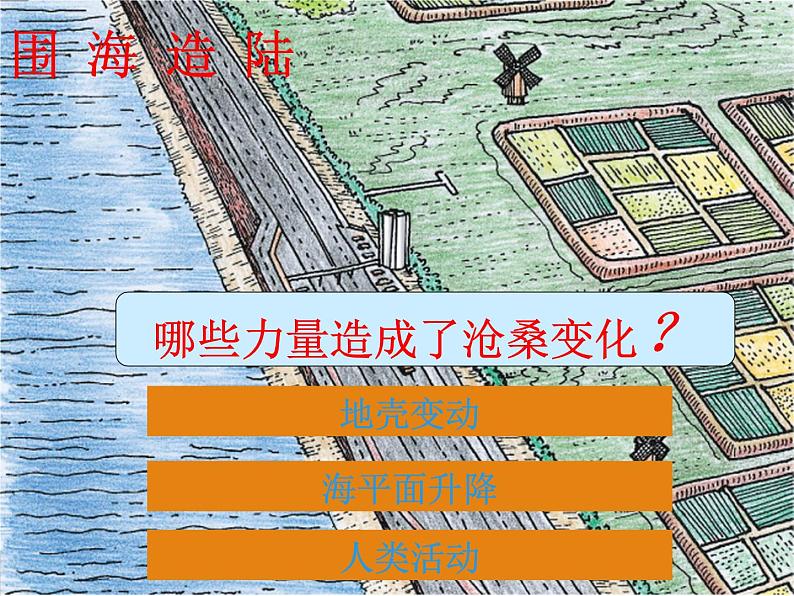 湘教版地理七年级上册 第二章 第四节   海陆变迁_（课件）第5页