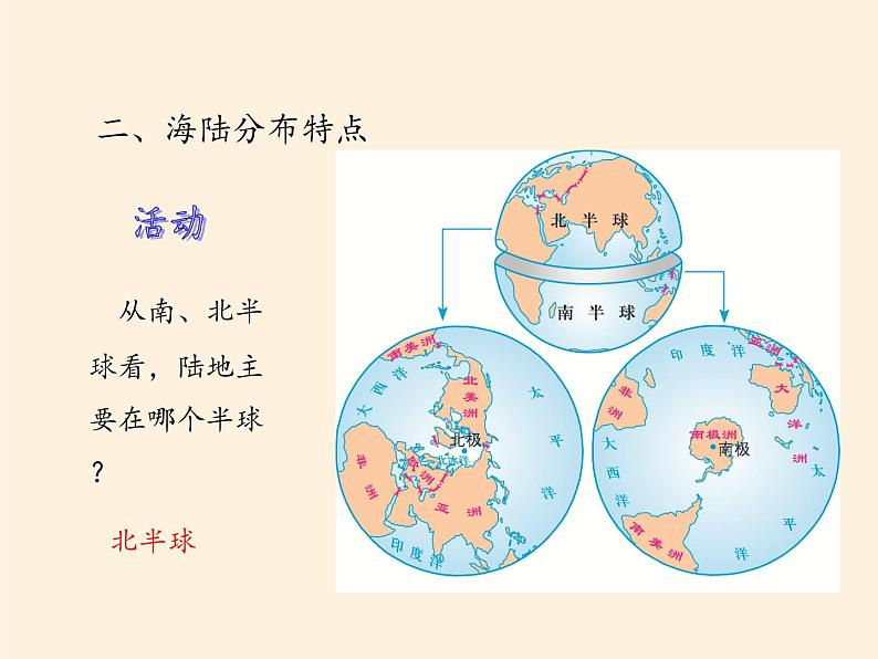 湘教版地理七年级上册 第二章 第二节   世界的海陆分布(8)（课件）03