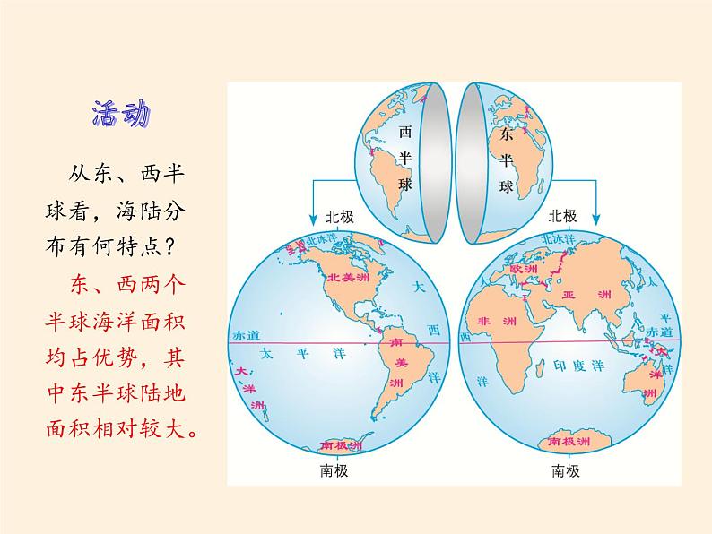 湘教版地理七年级上册 第二章 第二节   世界的海陆分布(8)（课件）04