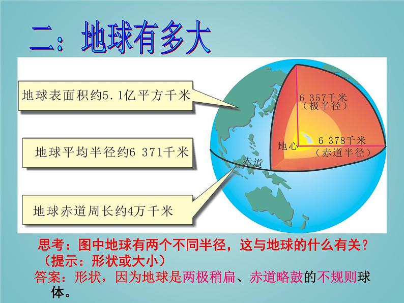 湘教版地理七年级上册 第二章 第一节  认识地球（课件）第7页