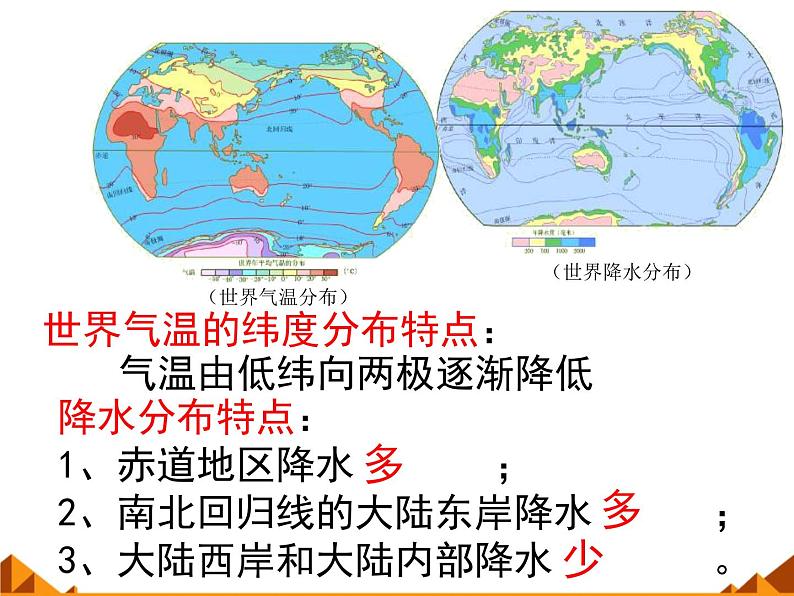 湘教版地理七年级上册 第四章 第四节 世界主要气候类型_(1)（课件）第5页