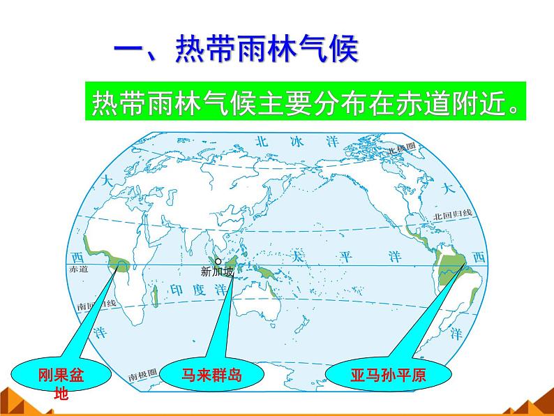 湘教版地理七年级上册 第四章 第四节 世界主要气候类型_(1)（课件）第7页