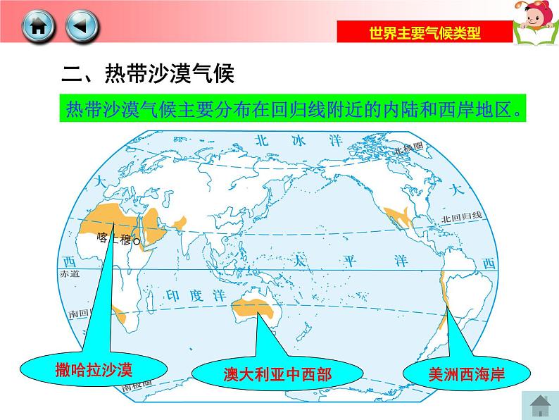 湘教版地理七年级上册 第四章 第四节 世界主要气候类型 (2)（课件）第7页