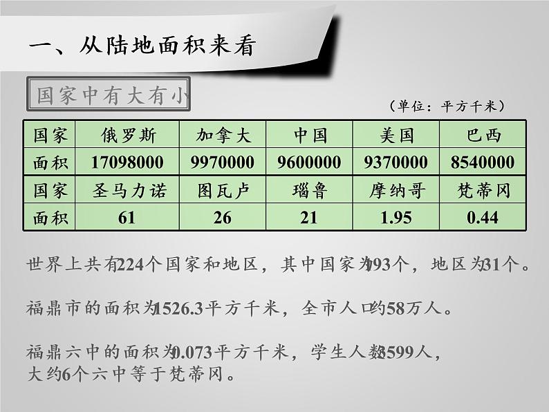 湘教版地理七年级上册 第五章 第一节 发展中国家与发达国家(1)（课件）05