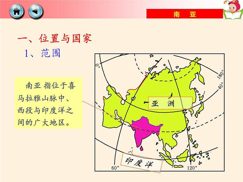 湘教版地理七年级上册 第五章 第二节  国际经济合作(13)（课件）06