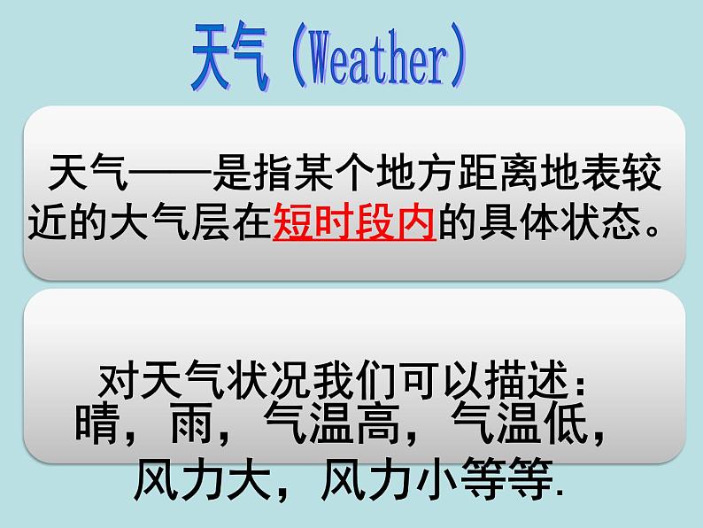 湘教版地理七年级上册 第四章 第一节 天气和气候（课件）02