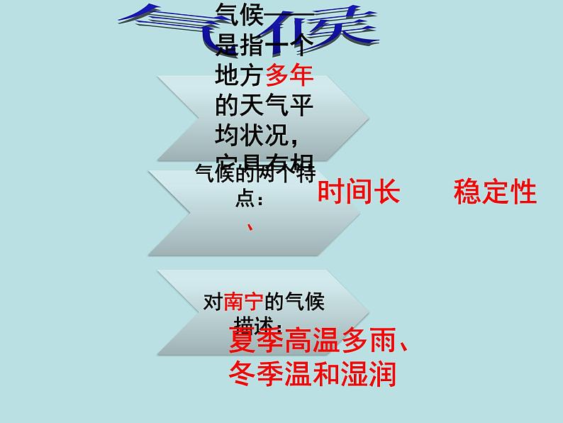 湘教版地理七年级上册 第四章 第一节 天气和气候（课件）04