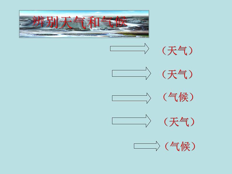 湘教版地理七年级上册 第四章 第一节 天气和气候（课件）06