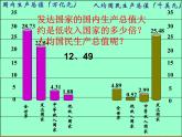 湘教版地理七年级上册 第五章 第一节 发展中国家与发达国家_（课件）