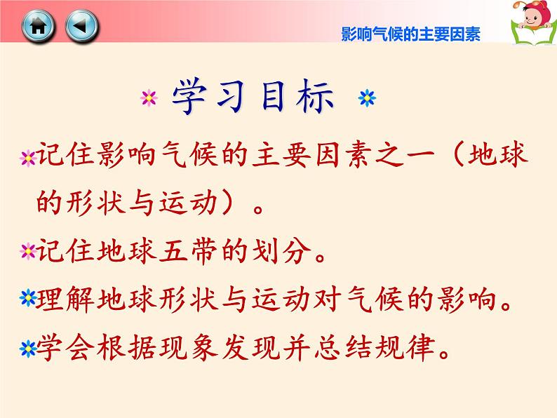 湘教版地理七年级上册 第四章 第三节 影响气候的主要因素（课件）03