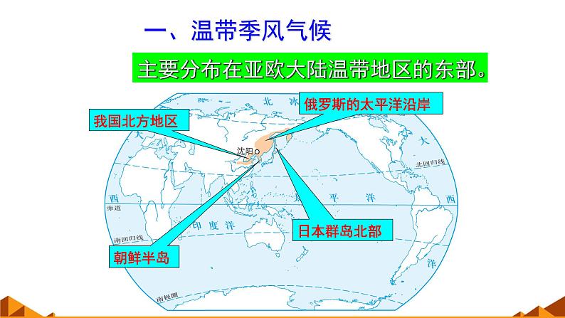 湘教版地理七年级上册 第四章 第四节 世界主要气候类型_（课件）第3页