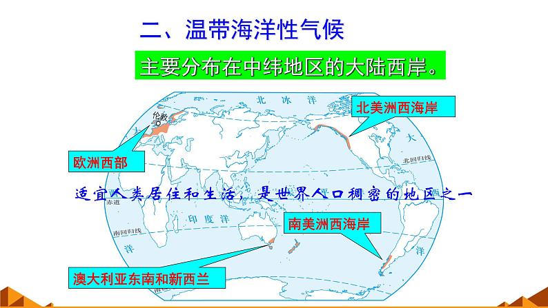 湘教版地理七年级上册 第四章 第四节 世界主要气候类型_（课件）第7页