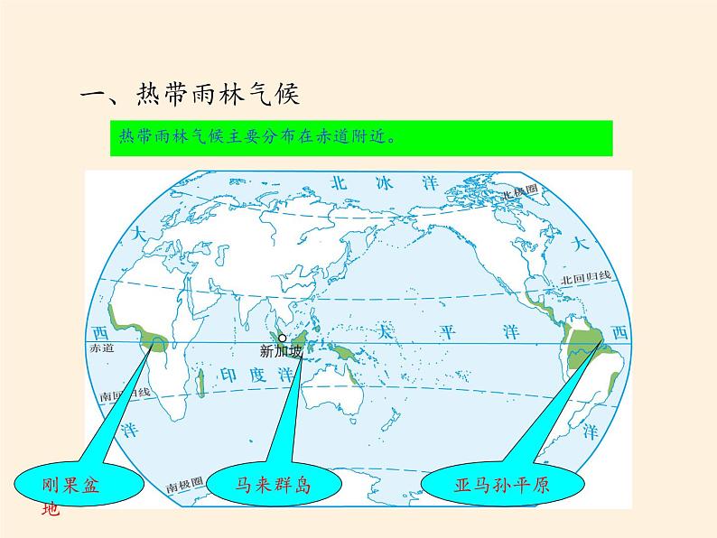 湘教版地理七年级上册 第四章 第四节 世界主要气候类型（课件）第8页