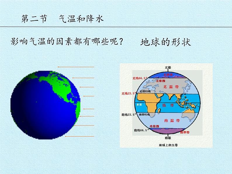 湘教版地理七年级上册 第四章 世界的气候 复习（课件）08