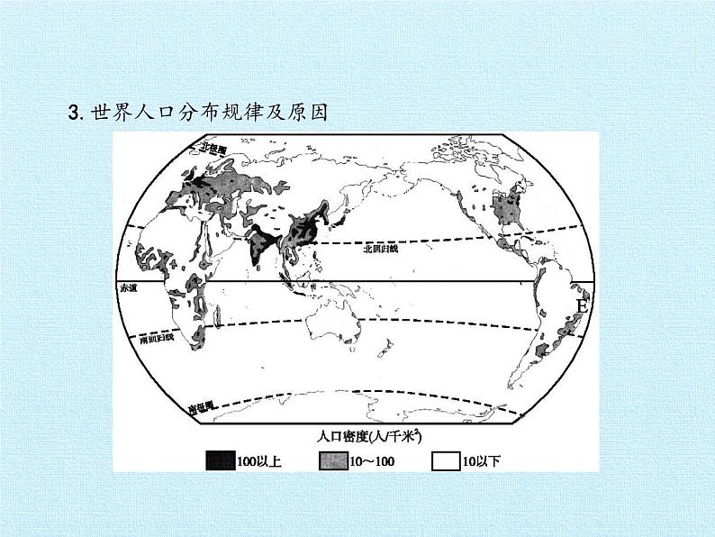 湘教版地理七年级上册 第三章 世界的居民 复习（课件）第7页