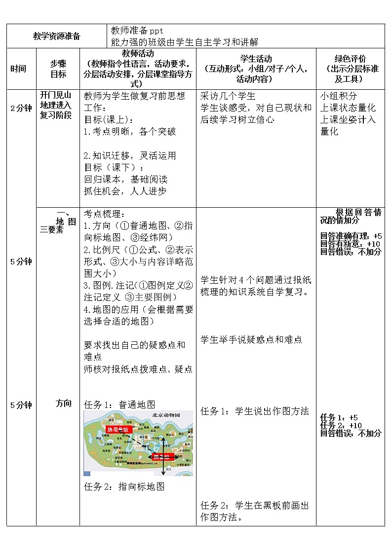 湘教版地理七年级上册 复习课----地球与地图（教案）第2页