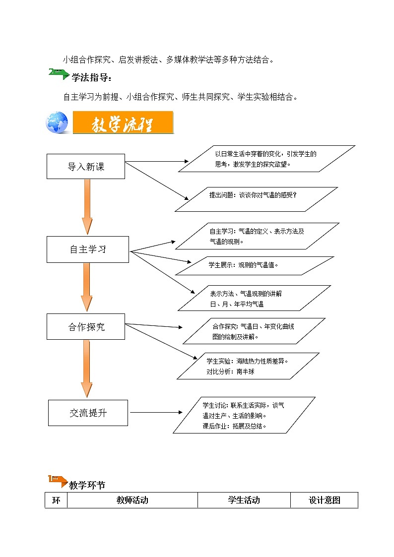 商务星球版地理七年级上册 第四章 第二节 气温的变化与差异（教案）03