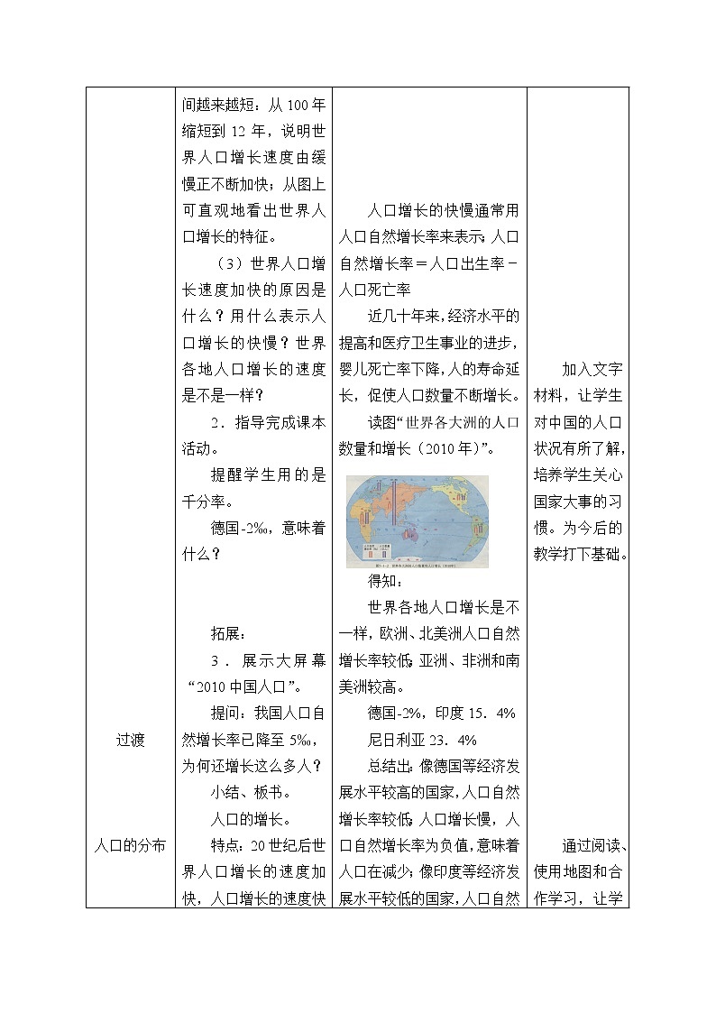 商务星球版地理七年级上册 第五章 第一节 世界的人口_（教案）第3页