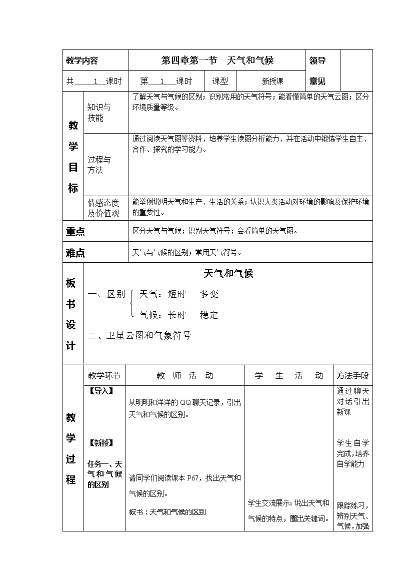 商务星球版地理七年级上册 第四章 第一节 天气(4)（教案）01